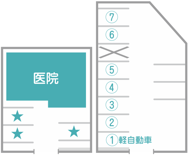 駐車場のご案内　地図