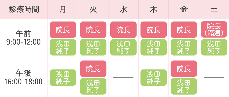 小児科・内科・アレルギー科｜診療時間・担当医